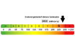 Besonderes Einfamilienhaus mit einzigartigem Charme in bester Lage von Sassenberg - Einfamilienhaus Sassenberg | Angebot:26662726