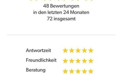 Ferrari 296 GTS 1.124 km 329.999 &euro; Münster 48167