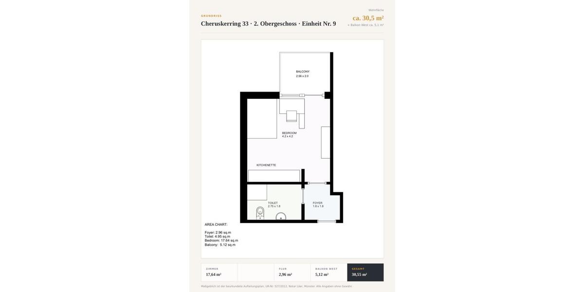 Etagenwohnung Münster Erphoviertel - 1 Zimmer, 31 m&sup2;, 249.000&euro; | Angebot:27056779