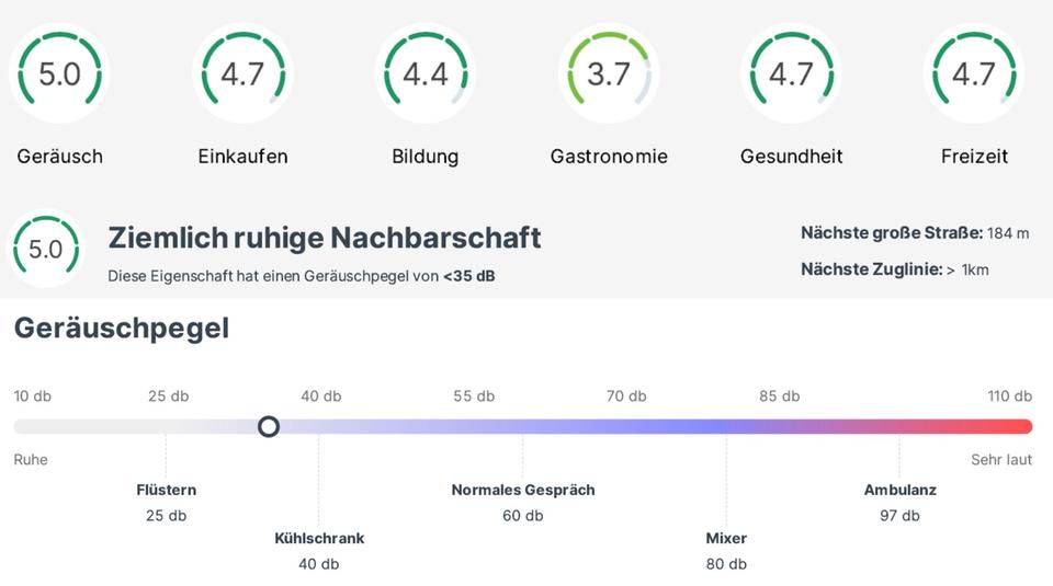 Erdgeschoßwohnung Münster Münster-Nord - 4 Zimmer, 80 m&sup2;, 790&euro; | Angebot:26640726