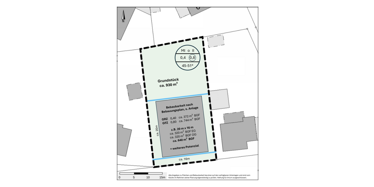 Grundstück Steinfurt - 398.000&euro; | Angebot:25127215
