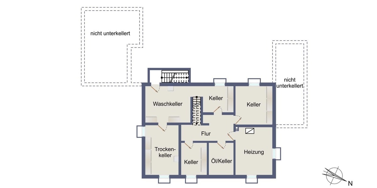 Gepflegte Erdgeschosswohnung mit Garten und Garage in attraktiver Lage von Warendorf - Erdgeschoßwohnung Warendorf | Angebot:27085136
