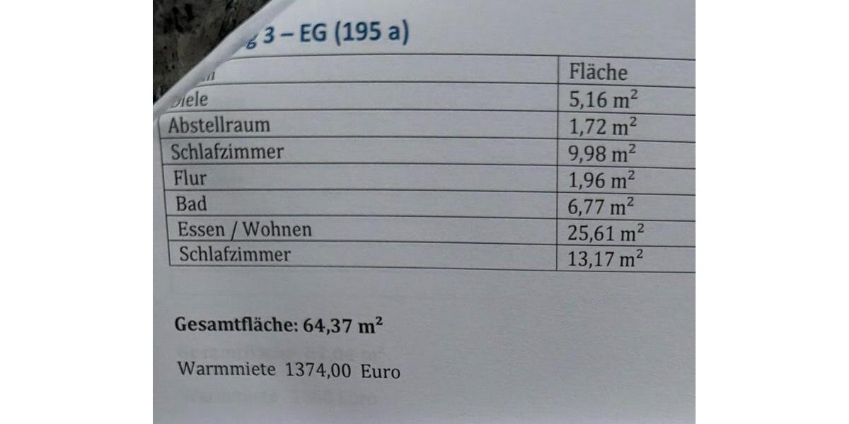 Erdgeschoßwohnung Münster Gievenbeck - 2.5 Zimmer, 64 m&sup2;, 339.111&euro; | Angebot:26447279